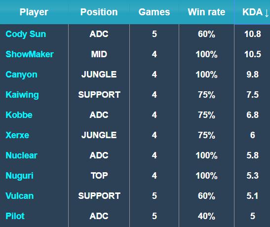 手抓住机会 手抓住机会