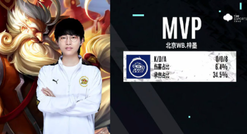 更重要的是 更重要的是