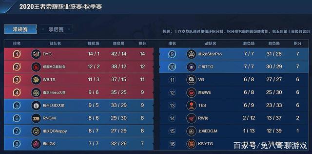 一瞬的射门 一瞬的射门