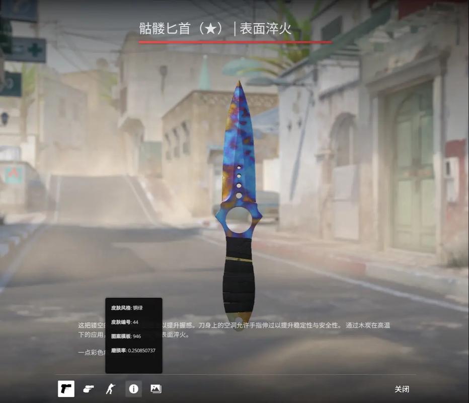 匿名化